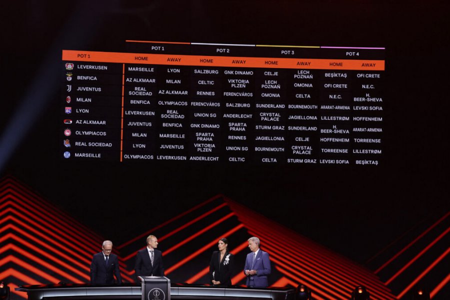 Europa League: Ο Ολυμπιακός κόντρα σε Μίλαν και Μαρσέιγ, ο ΟΦΗ ενάντια σε Μπενφίκα και Λεβερκούζεν