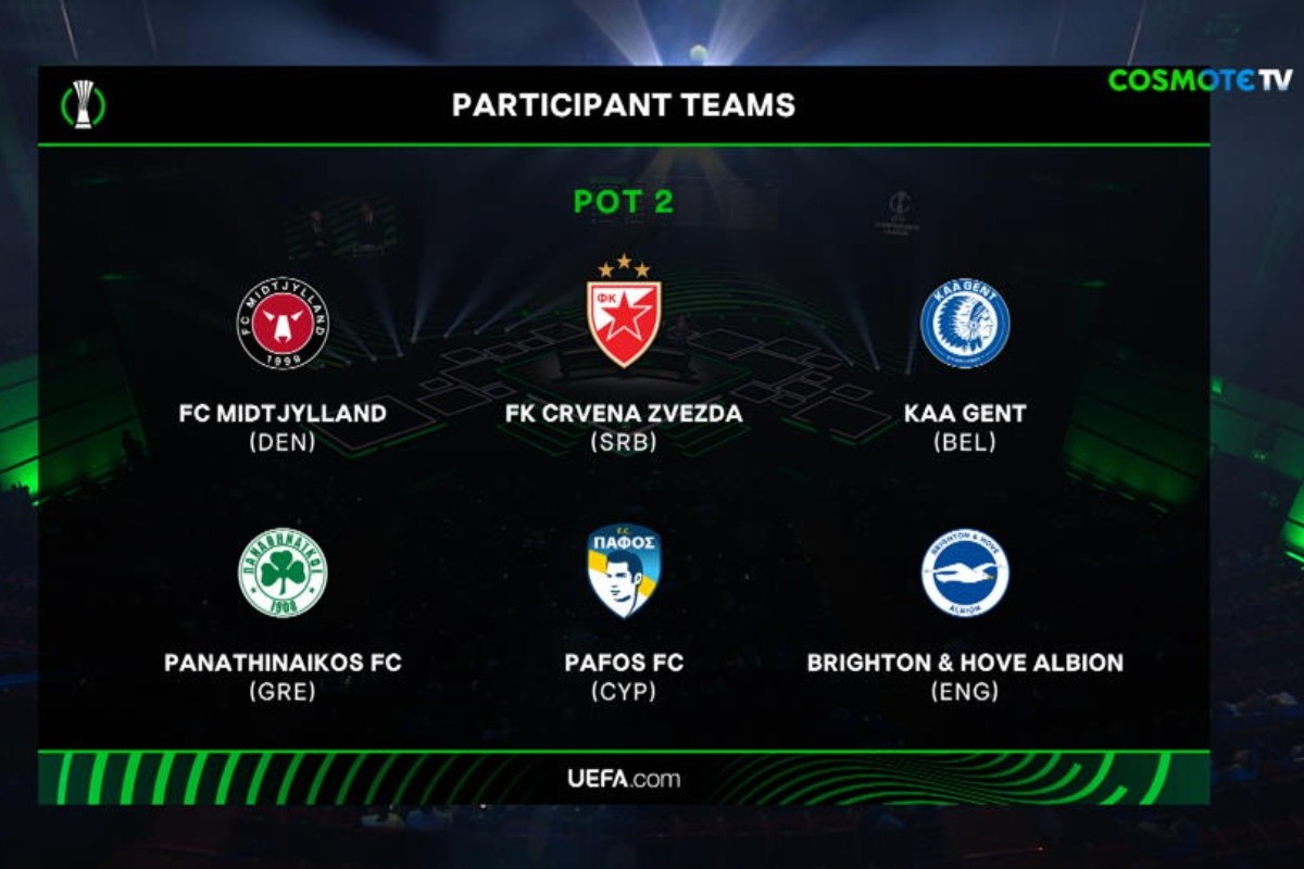 Conference League: Ο Παναθηναϊκός κληρώθηκε με την Μπράιτον των Τζίμα και Κωστούλα