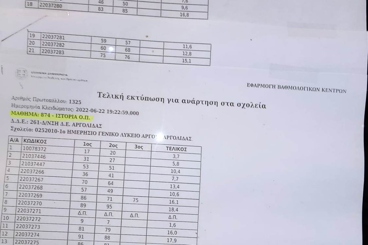 Πανελλήνιες 2026: Αύριο ανοίγει η πλατφόρμα για το Μηχανογραφικό – Τι πρέπει να ξέρετε